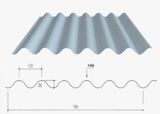 Galvanized Color-coated Corrugated Steel Sheet For Wall