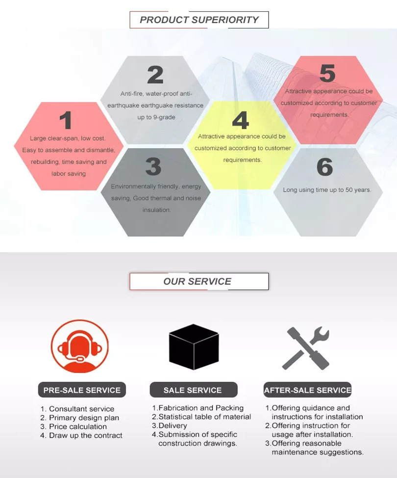 product superiority and our service