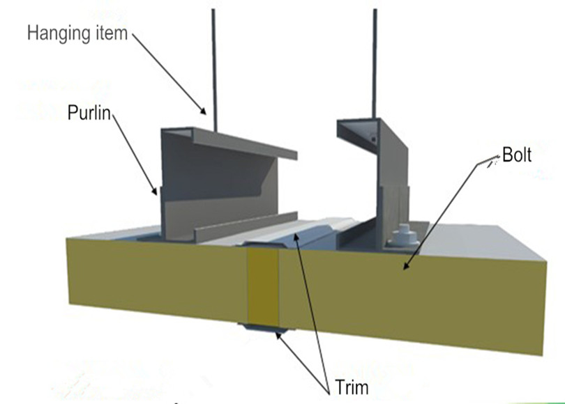 cold panel installation