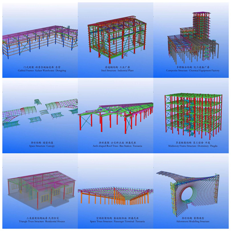 design model